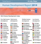 What I've been learning about in TY Geography - The Human Development Index (HDI)